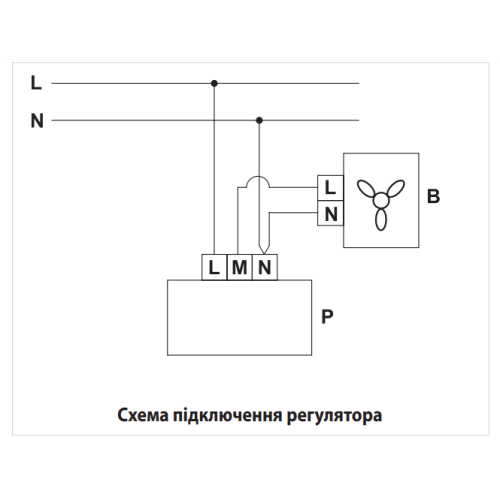 Регулятор швидкості вентилятора РС-1-400